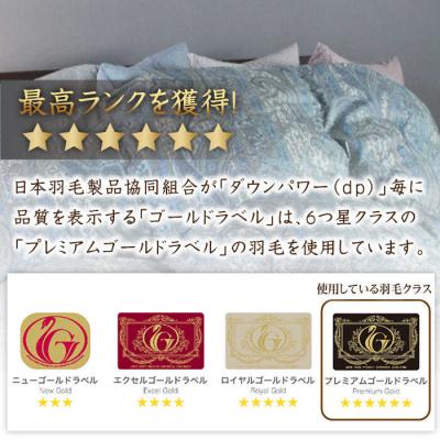 ふるさと納税 糸島市 ＼この冬届く!/【羽毛ふとん】ホワイトマザーグースダウン95%【シングル】[AYM012] |  | 02