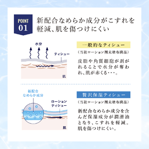 【定期便 3ヵ月連続お届け】エリエール 〈アソート〉贅沢保湿 200W3P 計9箱 北海道 しっとりティシュー なまらたっぷり 240組3箱 計6箱 ティッシュ ペーパー 箱 日用品 生活必需品 保湿