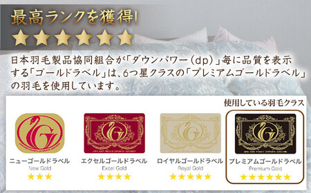 【最高級プレミアムダウン使用】【糸島羽毛ふとん】羽毛布団 ホワイトマザーグース ダウン95％ 【ダブル】糸島市 / 株式会社三樹[AYM011]