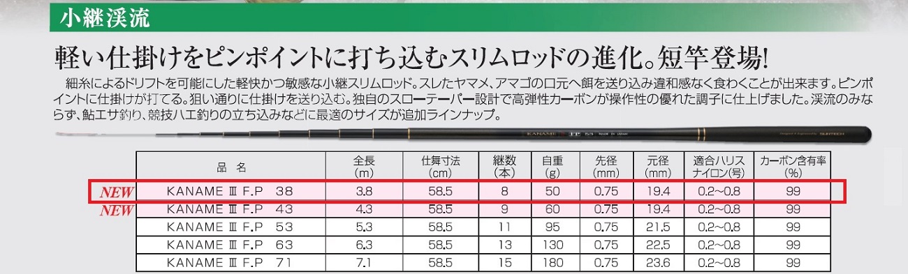 79-4【日本製・渓流竿】 KANAME Ⅲ F.P 38