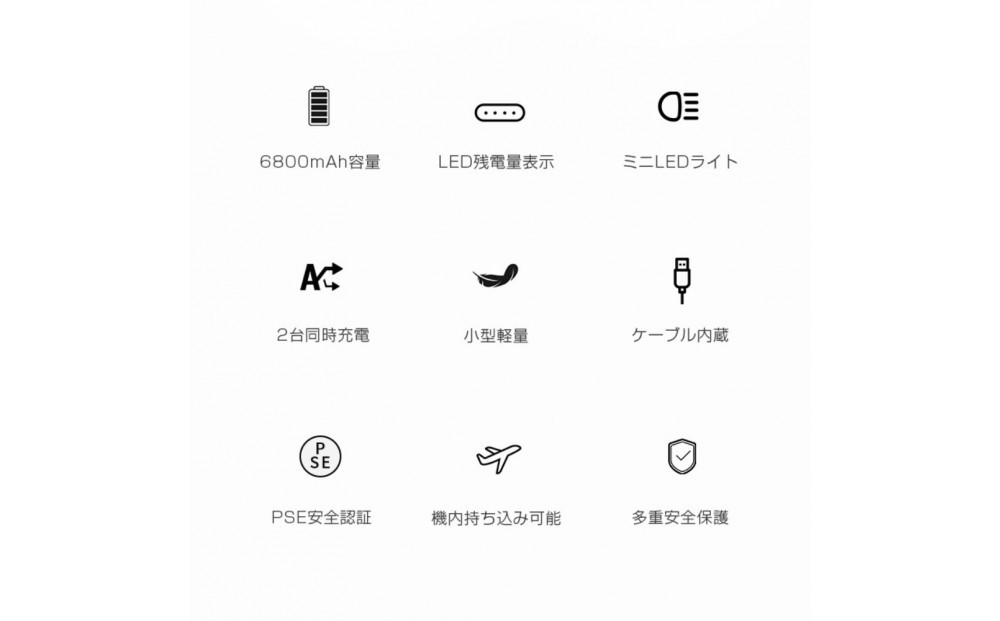 【ホワイト】モバイルバッテリー 6800mAh大容量 iPhone/Type-Cケーブル内蔵 パワフル 軽量 二台同時充電 LEDライト付き SOS信号 カラビナ付き キーリング付き Android/