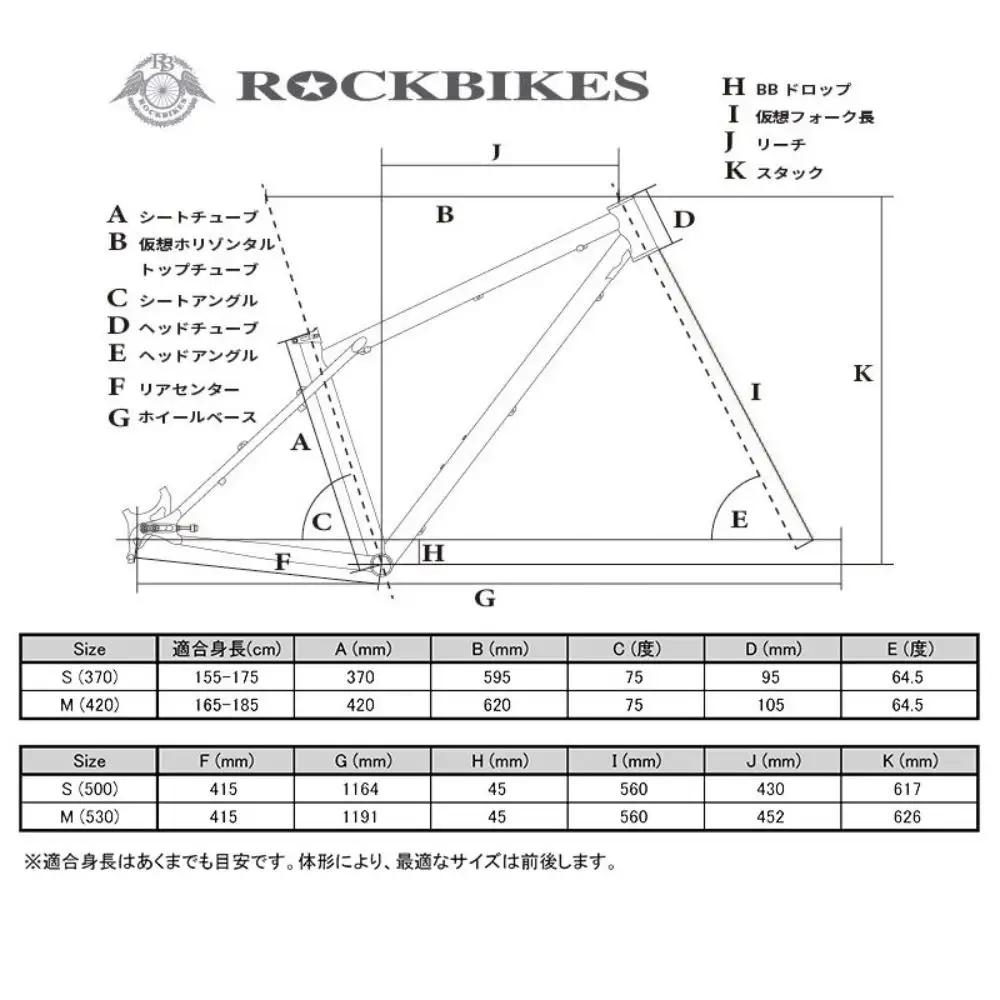 マウンテンバイク 自転車 ACTWITH×ROCKBIKESコラボ オリジナル フレームセットS