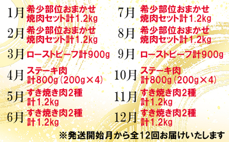 [12月発送開始]＜12か月定期便＞匠牧場 片桐さん厳選【おおいた和牛プレミアムコース】 牛肉 和牛 定期便 12回 12ヶ月 おすすめ 国産 ＜102-832＞