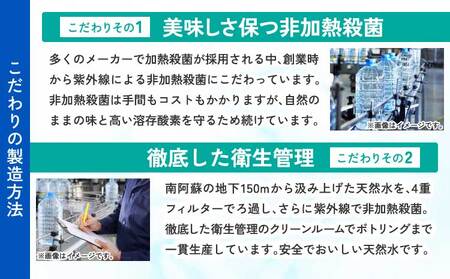 【2ヶ月定期便】熊本のおいしいお水 阿蘇山天然水 500ml×24本（1ケース）