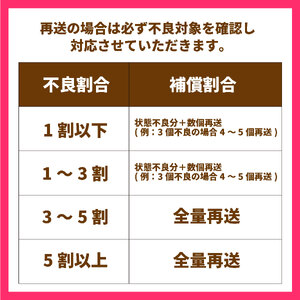 【2026年11月下旬頃から順次発送】【正規化粧箱入】紅まどんな 3kg | みかん 蜜柑 マドンナ 高級 愛媛 松山 お祝い ギフト 贈答 プレゼント 【OS0012】