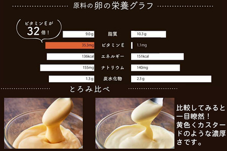 008AC01N.卵黄で作ったこだわりのマヨネーズ5個