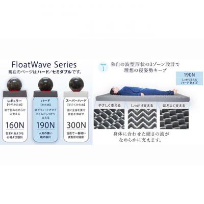 ふるさと納税 豊郷町 【期間限定!生活応援】アキレス マットレス FloatWave ハード SD [53820427] |  | 02