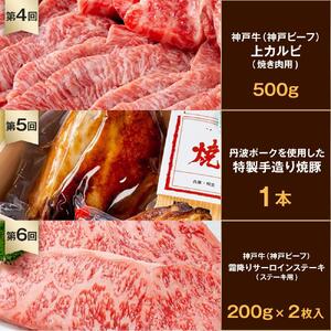 月に一度はお肉の日！老舗精肉店主おすすめ定期便【６ヶ月】