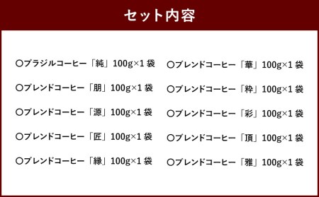 こだわり珈琲（粉） 詰め合わせセット（10種×100g）