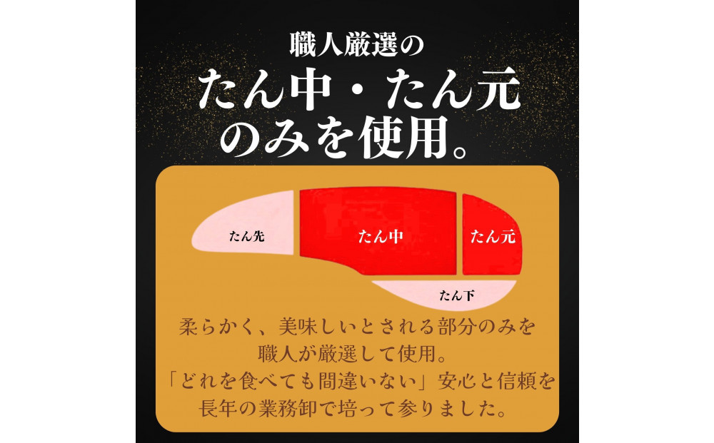 仙台の極上2種の牛肉ギフトセット（牛たん・仙台牛）