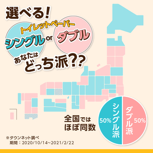 【2025年4月発送】トイレットペーパー ダブル 60m ／ 6R×8パック（48ロール入り）