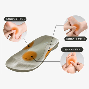 AKAISHI アーチフィッター603指圧 やわらかなソフト指圧の室内履きサンダル【アプリコット】＜Mサイズ＞□