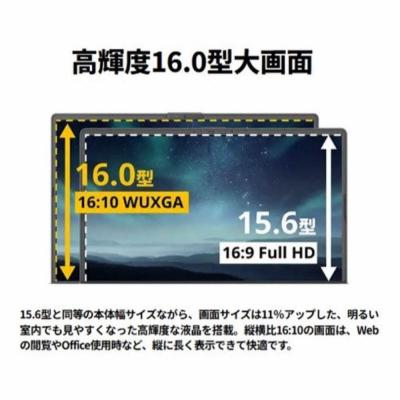 ふるさと納税 出雲市 富士通 FMV WA3-K3 Windows11 IntelCorei7-1355U(B) |  | 02