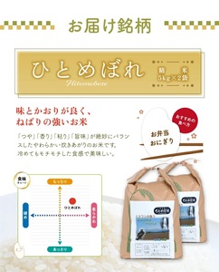 SC0669　令和7年産【精米】ひとめぼれ　10kg(5kg×2袋) 農家直送 HO
