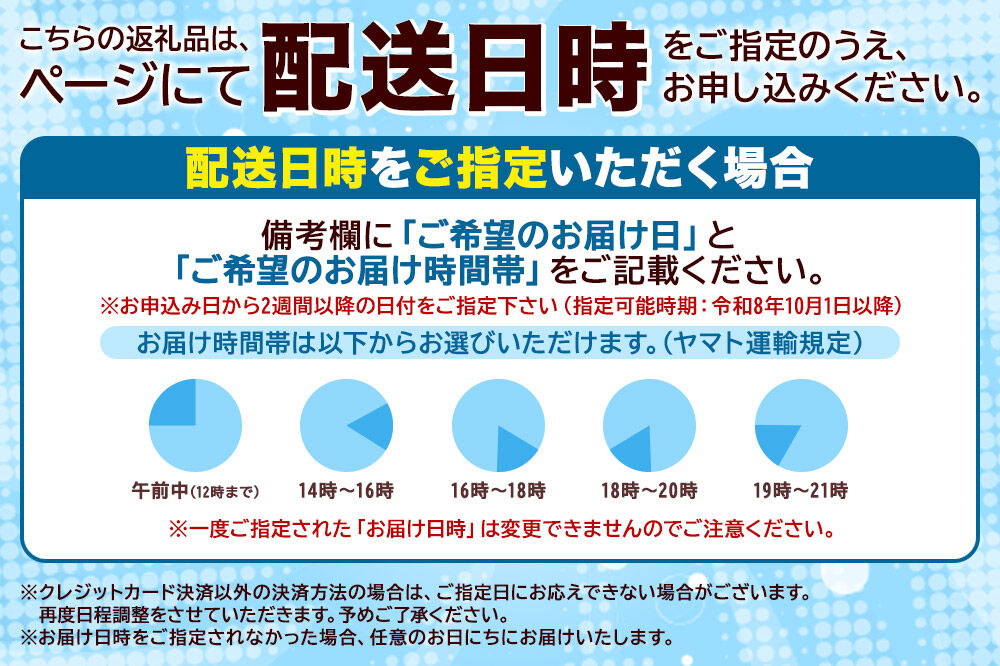 鍋【期間限定】【お届け日時指定必須（12月15日以降お届け）】 仙台せり鍋セット 野田鴨（4〜5人前） 漁亭 浜や 宮城ブランド 野田鴨で食す
