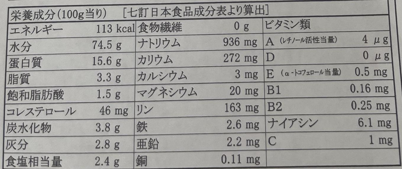 北海道 十勝エゾ鹿ハム スライス160g（40g×2袋×2種）生活応援セット 冷凍 小分け ジビエ ヘルシー シカ しか モモハム パストラミハム 高タンパク質 筋トレ 野生鹿 