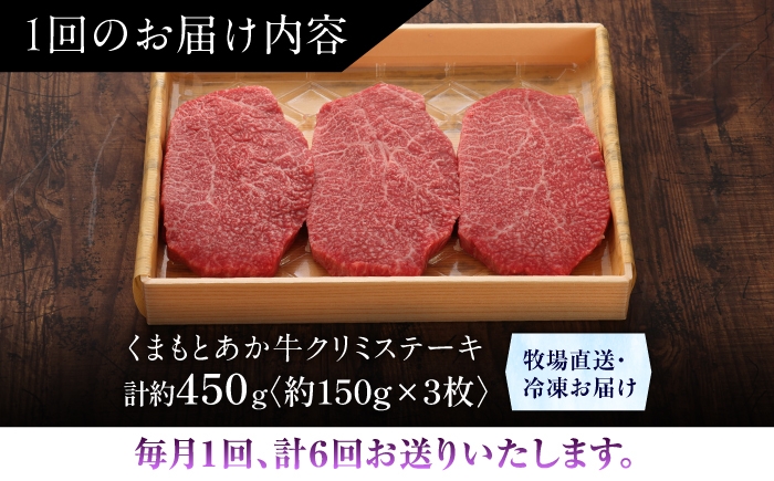 菊陽町 あかうし 熊本県 肉 にく niku ブランド 旨み くまもとあか牛 和牛 阿蘇 自然 自社牧場 直接 最高 定期便