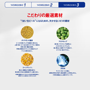 定期便 2か月 サントリー生ビール　350ml缶　24本入 ビール サントリー※沖縄・離島配送不可 【 お酒 プレゼント 贈り物 お歳暮 お年賀 】