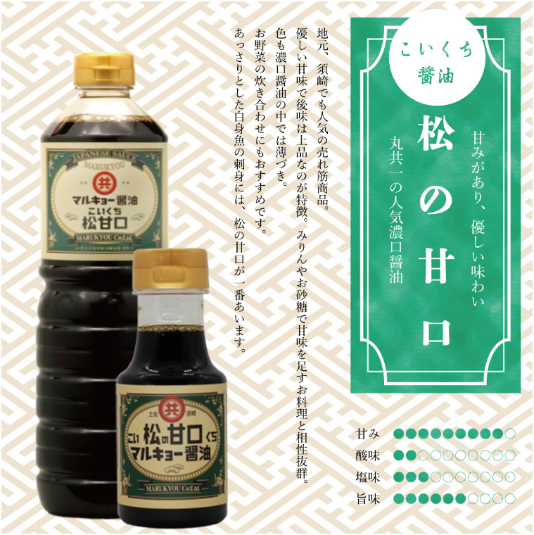須崎 醤油 ポン酢 6本 セット 【ゆずポン酢 さしみしょうゆ うすくち こいくち醤油】 高知 【老舗】