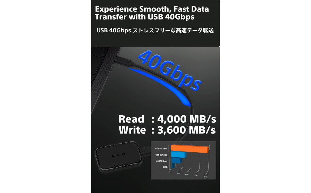 PUレザーポーチ（黒）付き USB4 ポータブルSSD　2TB
