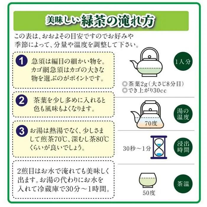 八女茶100％ 煎茶・深むし茶 違いを楽しむ上級茶飲み比べセット 100g×6袋＜岩崎園製茶＞ 八女茶 煎茶 深むし茶 特上 産地直送 無添加 無着色 飲みくらべ 福岡県 八女市 075-015