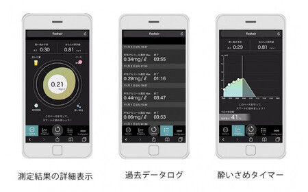 学習型IoTアルコールチェッカーTISPY2 (ピンクゴールド)