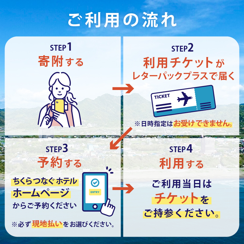 ちくらつなぐホテル 宿泊ギフト券　10,000円 mi0099-0003-2
