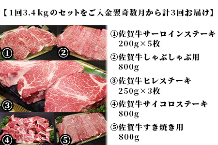  佐賀牛尽くし5点セット【全4回定期便お届け】総計16.6kg W-4