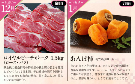 No.251 【献上桃の郷桑折町町制施行70周年定期便】まるごとこおりまち（初回発送3月～）