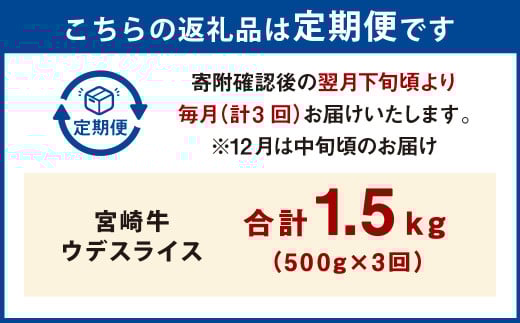 【3ヶ月定期便】＜宮崎牛ウデスライス 500g（1パック：500g×3回）＞ お申込みの翌月下旬頃に第一回目発送（12月は中旬頃） 牛肉 お肉 肉 和牛 新生活応援 卒業祝い 就職祝い 入学 卒業 お