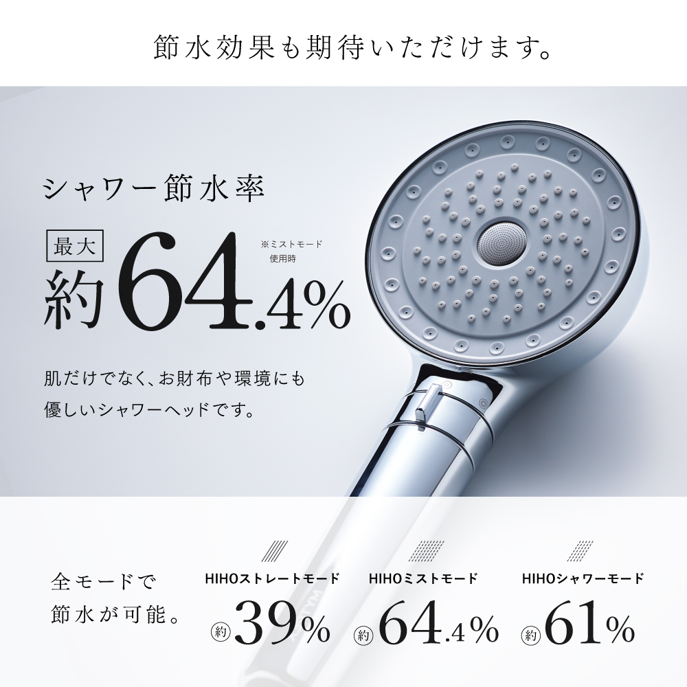 ナノバブル シャワーヘッド MYTREX HIHO FINE BUBBLE＋ ウルトラファインバブル 美容 スキンケア 日用品 健康家電 美容家電 家電 マッサージ マッサージ機 節水 毛穴汚れ 保湿