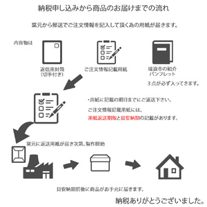 美濃焼　陶器製ペット用フードボウル【名入れ name＆number 早食い防止 高台 小】【1483560】