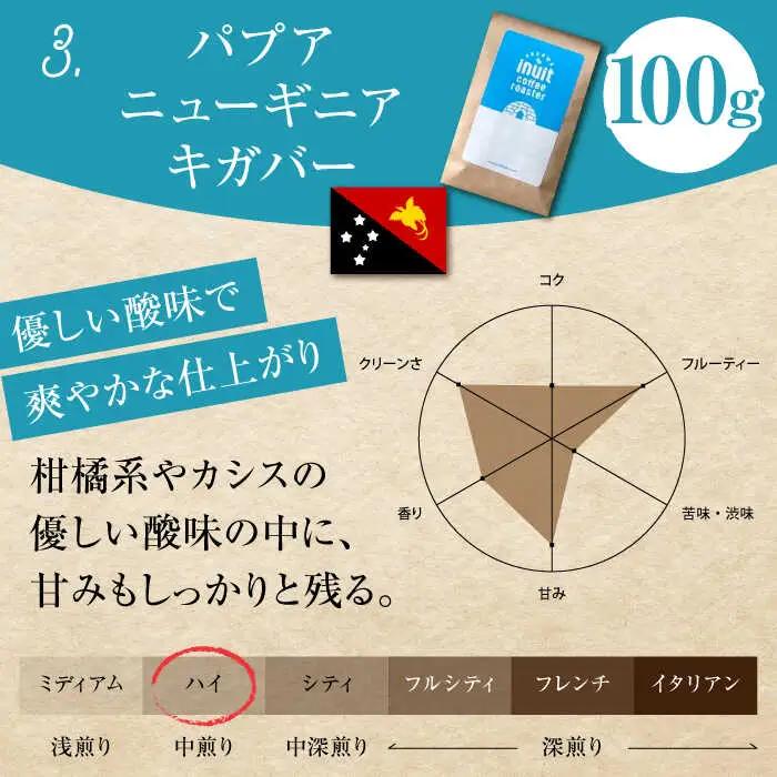 「イヌイットコーヒー」 中煎りコーヒー豆 400gセット 【イヌイットコーヒー】 [ASAB005]