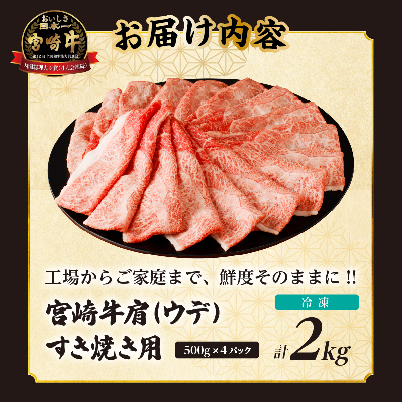 「宮崎牛肩(ウデ)すき焼き用」計2kg_T009-017【都農町新着 肉 牛 牛肉 おかず 国産 人気 ギフト 食品 すきやき しゃぶしゃぶ BBQ 贈り物 送料無料 プレゼント】