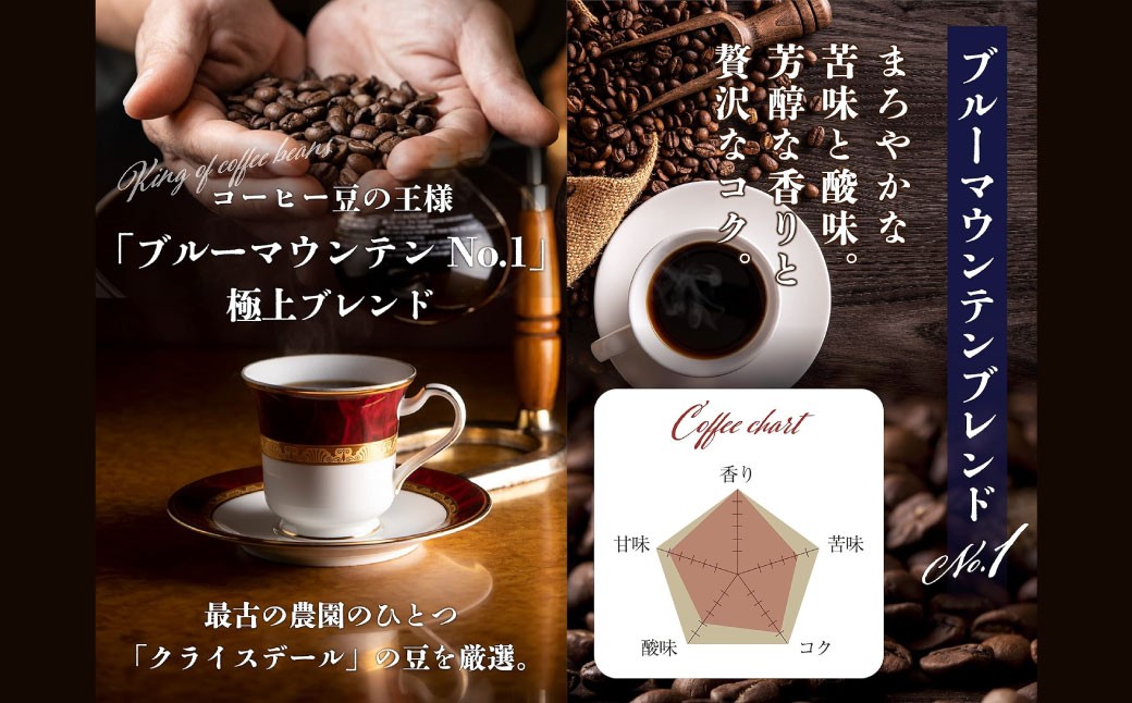 ブル―マウンテンNO1極上ブレンドドリップパック