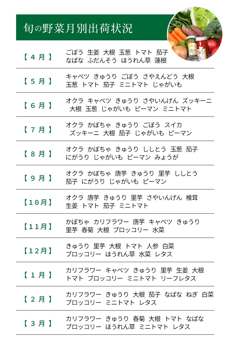 S047-001_天草旬の野菜(7～10品目)＆加工品 オリジナルセット