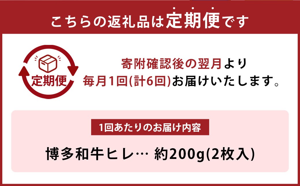 【6ヶ月定期便】【1頭から3％の希少部位】博多和牛ヒレ 約200g（2枚入）