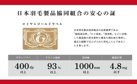 国産羽毛合掛けふとん　ポーランド産コウダホワイトグース93％　0.7kg