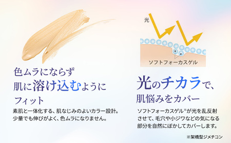 ライスフォース ホワイトニングセラムBB（薬用美白ファンデーション）＜ナチュラル＞ 化粧品 コスメ 保湿