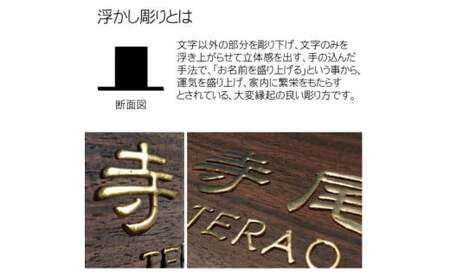 黒檀浮かし彫り表札(正方形) / ふるさと納税 表札 黒檀 木彫り 浮かし彫り 家内繫栄 木工 木製品 オーダーメイド 京都府 福知山市 FCG078