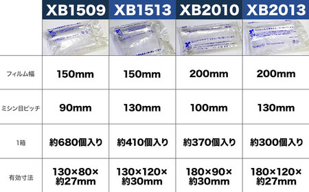 X Film Cushion Box XB2010 株式会社ネクサスエアー《90日以内に出荷予定(土日祝除く)》茨城県結城市 緩衝材 エアークッション エアー緩衝材 梱包材 梱包資材 包装資材【配送不