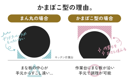 持ち手付きカッティングボード ／ アイメディア まな板 丸いまな板 食洗器対応 黒 日本製 耐熱 エラストマー製 抗菌 柔らかい 刃あたり 滑りにくい 持ち運び トレー 軽量 D型 かまぼこ型 キッチ