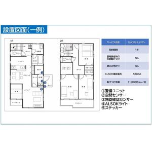 HOME ALSOK Connect　セルフセキュリティプラン 12ヶ月間