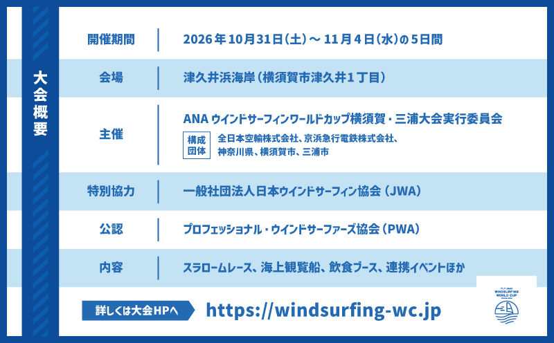【返礼品なし】ANAウインドサーフィンワールドカップ横須賀・三浦大会開催 応援寄附 10,000円　MA-10000