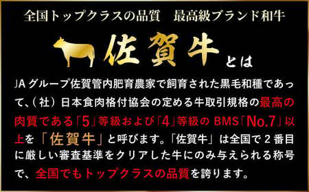 【贈答箱】佐賀牛の赤身（モモ）をすきしゃぶと焼肉で味わってください（各500ｇ）KY0005