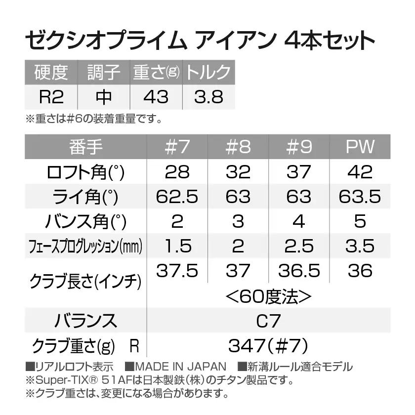 ゼクシオ プライム アイアン 4本セット【R2】《2025年モデル》〔ZM-C706-R2〕_(都城市) ダンロップ　ゴルフクラブ　ゴルフ　ゼクシオ　ゼクシオプライム　プライム　アイアン　セット　20