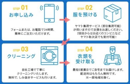 【せんたく便】衣類のクリーニング 最速10点パック