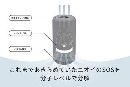 EE089CF_【2025年1月以降発送】cado カドー除菌脱臭機 SAP003 クールグレー【2024年新モデル】