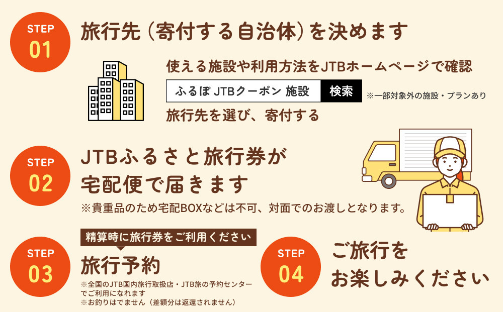 【上川町】JTBふるさと旅行券（紙券）900,000円分