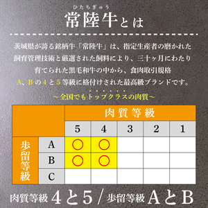 【茨城県共通返礼品】【2027年3月発送予定】最高級A4.A5ランク 常陸牛ロースステーキ750ｇ（250g×3）【人気肉 お肉 牛肉 和牛 黒毛和牛 国産黒毛和牛 ロース肉 ステーキ 国産牛 焼肉 